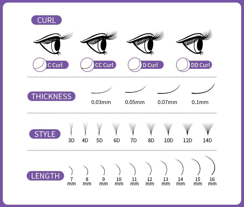 AGUUD All Size Loose Fan Eyela - Eyelash Extension Mega Volume recension och pris