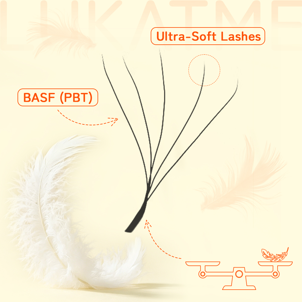 LUKATME W 3D 4D 5D 6D 7D Eyela - Eyelash Extension Yy recension och pris