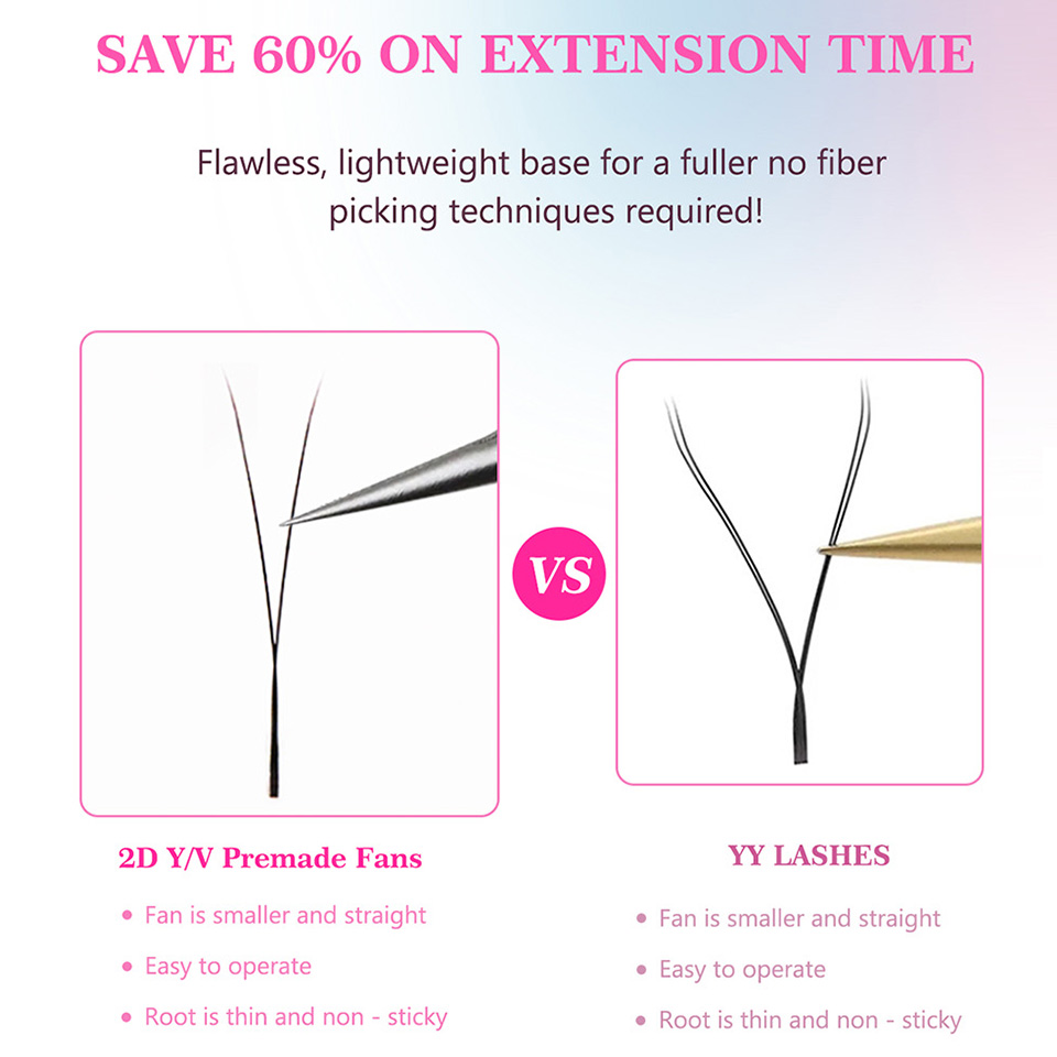 Rujade YY 3D 4D 5D W Shape Blo - Eyelash Extension Yy recension och pris