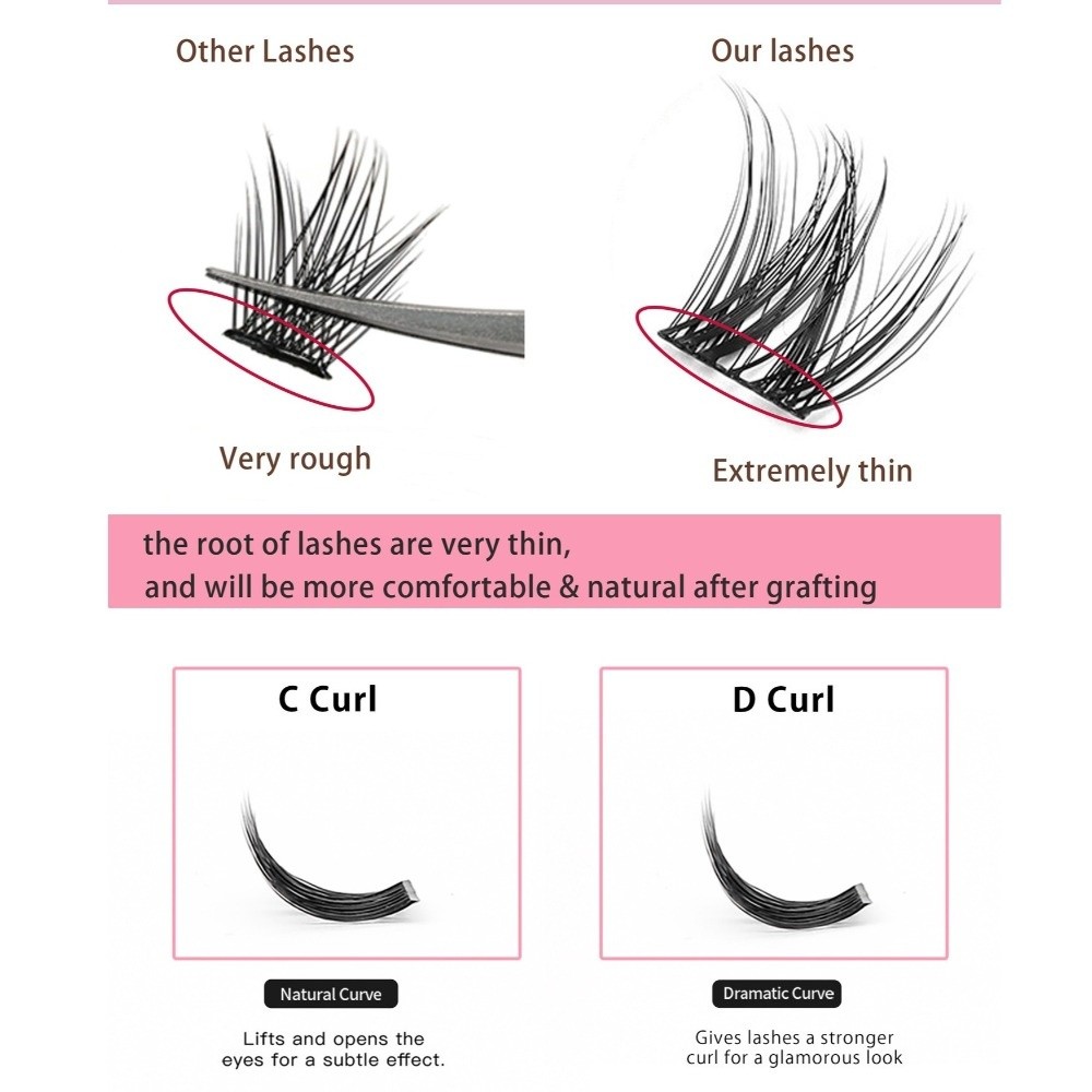 Natural Look DIY Lashes Extens - Eyelash Extension Options recension och pris