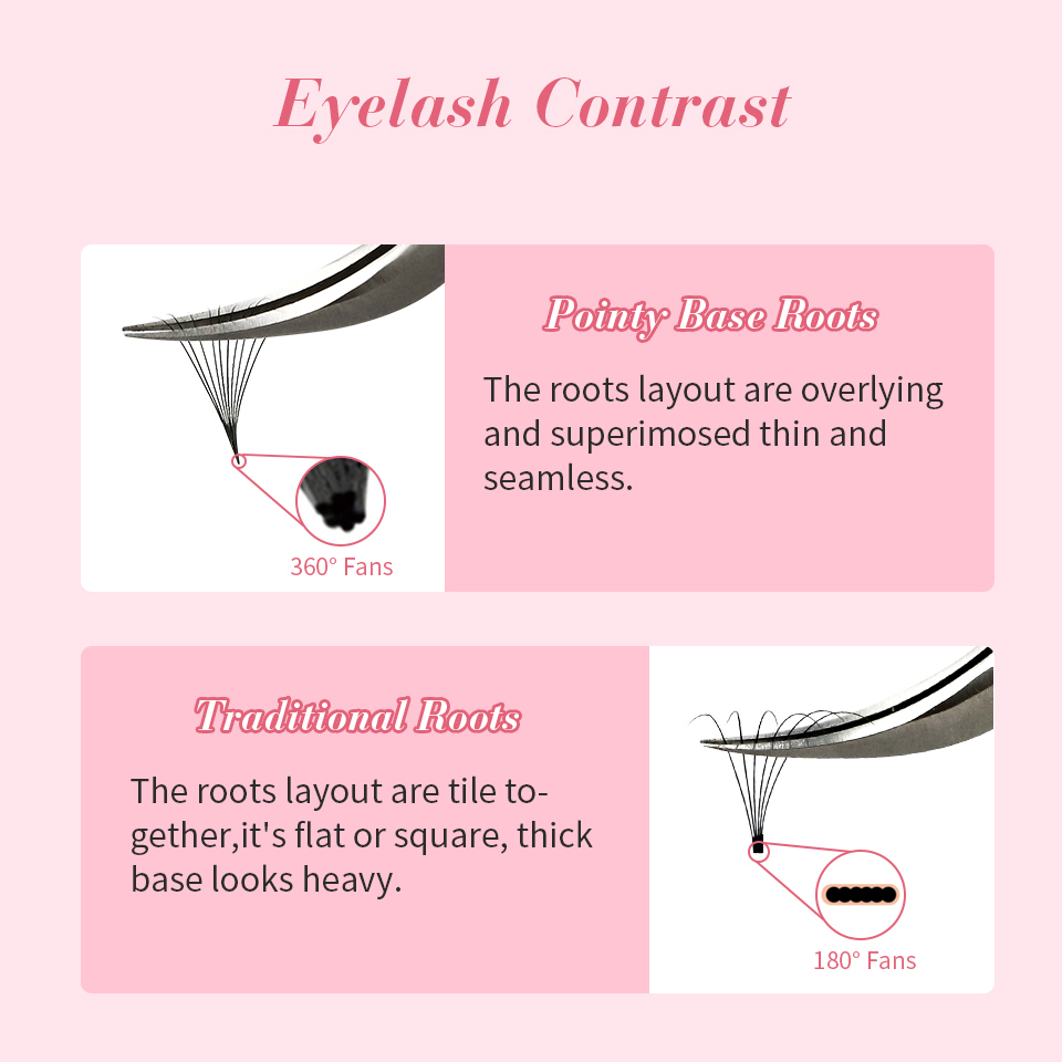 RUJADE 6D 8D Loose Fans Lashes - Eyelash Extension Mega Volume recension och pris
