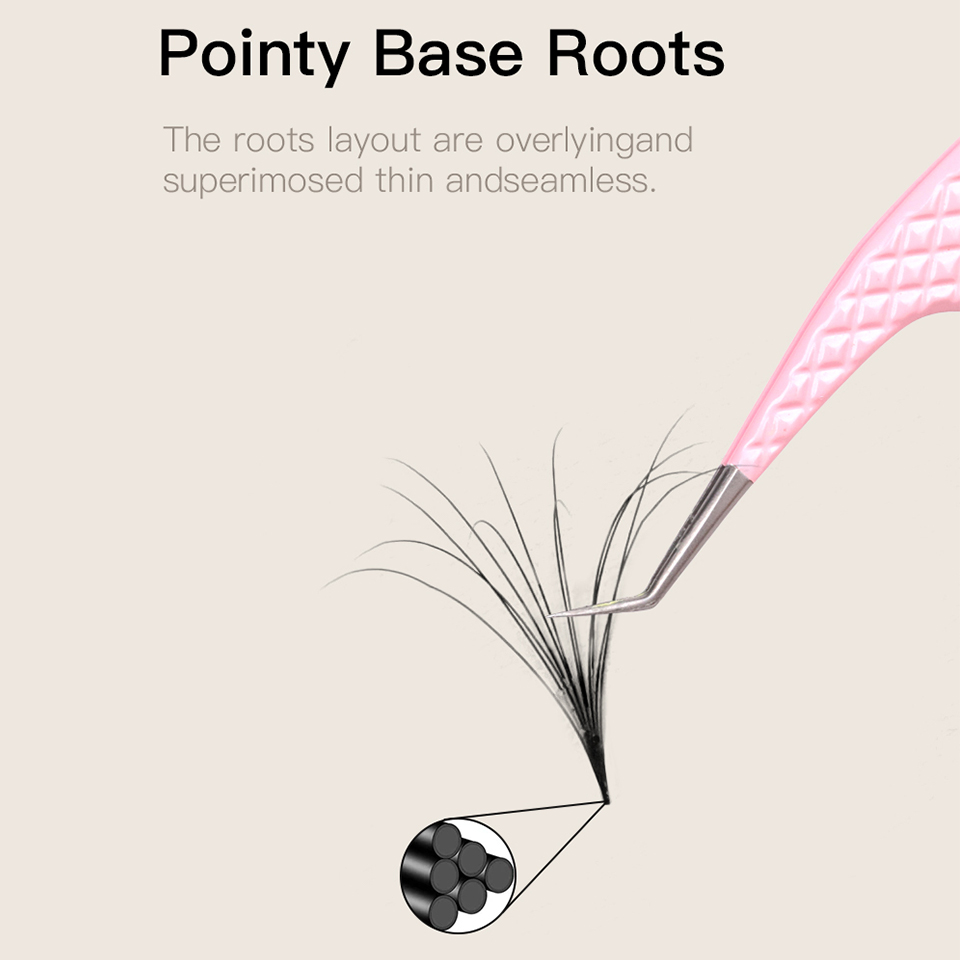 AGUUD Double Layer Pointy Base - Eyelash Extension Mega Volume recension och pris